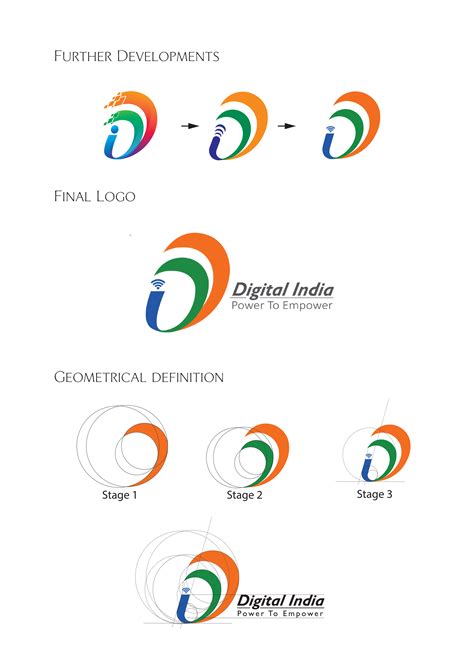 Digital India Computer Logo 的图像结果
