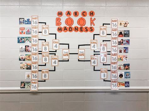 March Book Madness