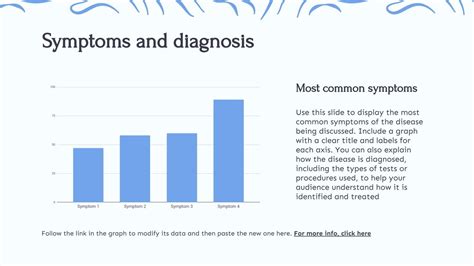 Abnormal Chromosome 的图像结果