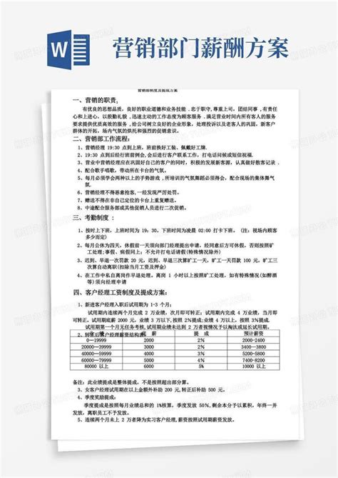 简洁的酒吧营销部制度及工资提成方案Word模板下载_熊猫办公