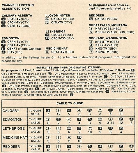 TV Guide Channels Listed Scans