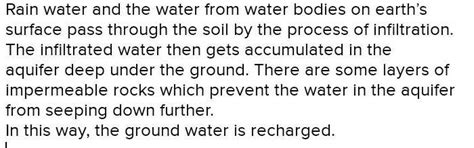 Explain how groundwater is recharged. - Brainly.in