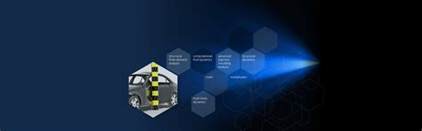 Computer Code Simulation 的图像结果