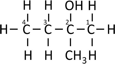 Organic Chemistry - Unit Test Paper Solutions - Chemistry Class 10 ICSE ...