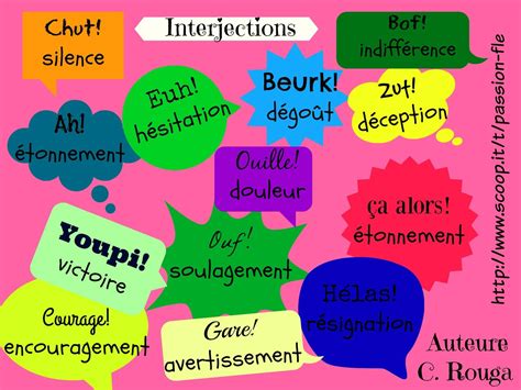 LES INTERJECTIONS… OH LÀ LÀ! – Bonjour du Monde – Grèce