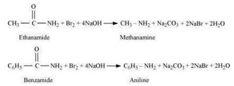 SATHEE: Unit 13 Amines (Exercises)