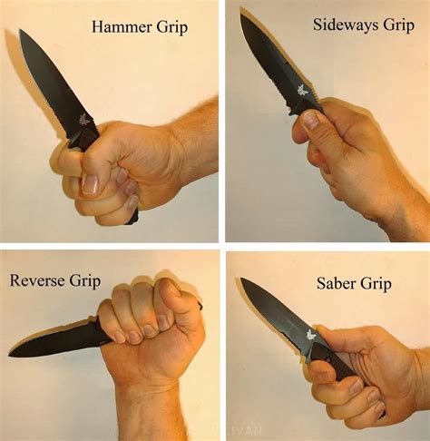 How to Hold a Knife for Self-Defense