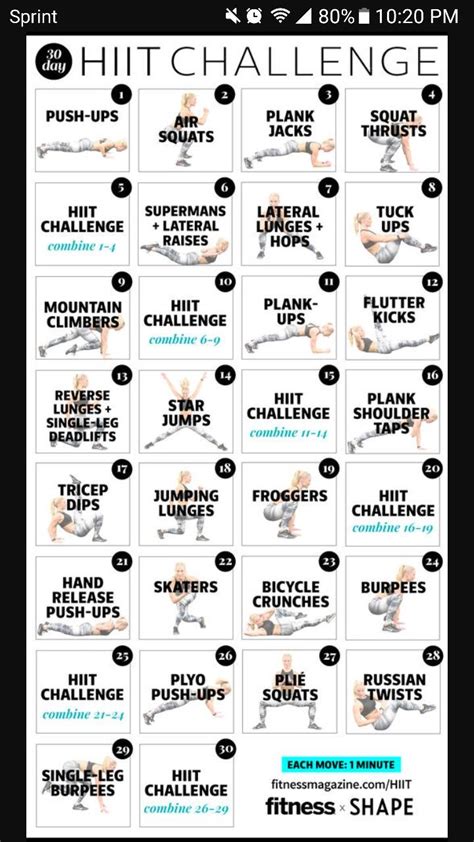 Image result for Hit Exercise Routines