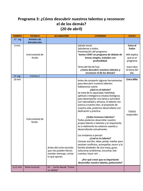 Image result for Programa De Radio