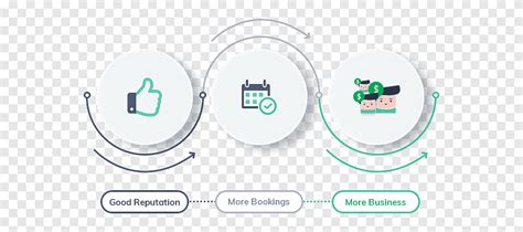 Slotswinner Brand Development