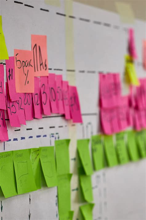 Value Stream Mapping Training 的图像结果