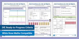 👉 Partition the Whole Differentiated Maths Worksheets