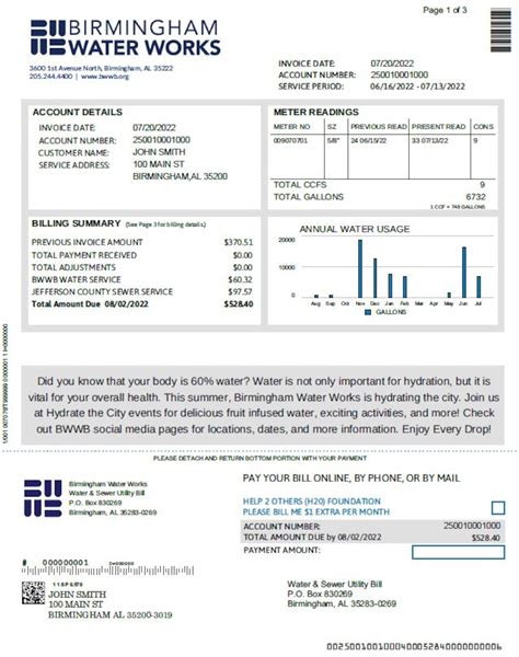 Birmingham Water Works approves 2023 budget. Here’s how rate increase ...