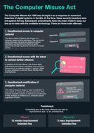 Computer Misuse Act Poster 的图像结果