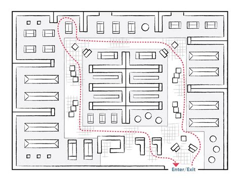 Retail Store Layout 的图像结果