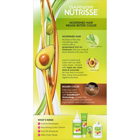 Garnier Brown Hair Color Chart
