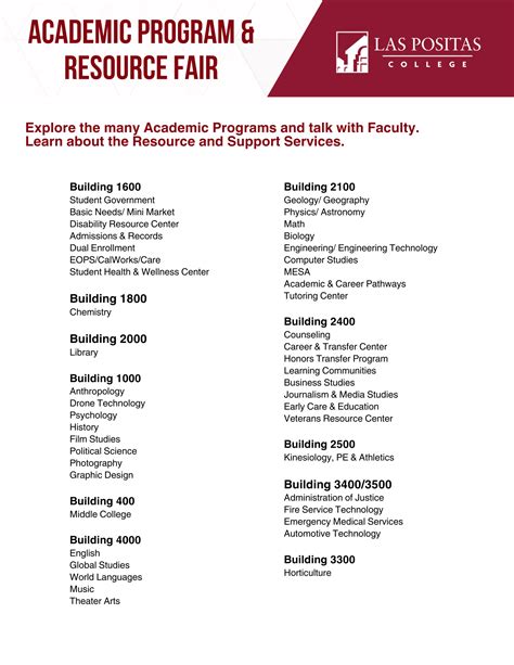 Las Positas College Open House