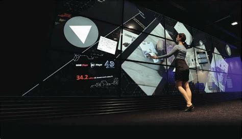 Image result for Multi Touch Screen