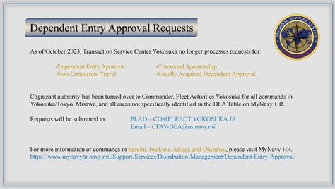 The Dependent Entry... - Commander Fleet Activities Yokosuka | Facebook