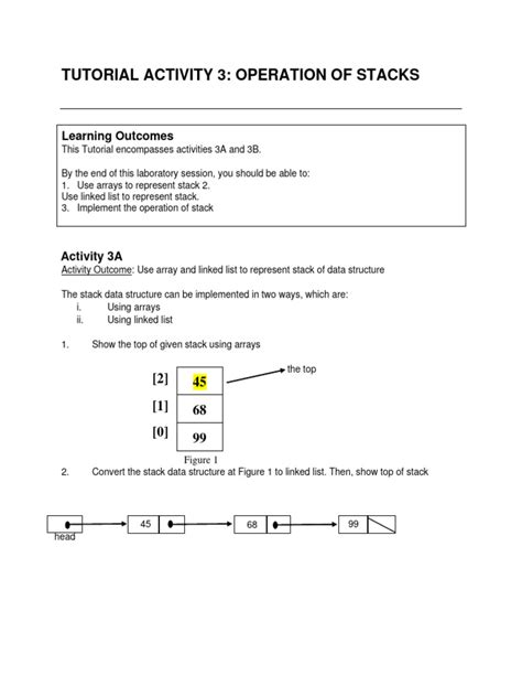 Image result for Stack Tutorial