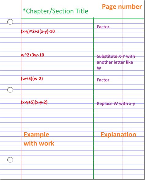 Image result for Organized Notes