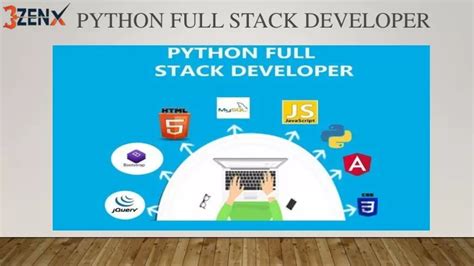 Image result for Python Full-Stack Developer Jobs