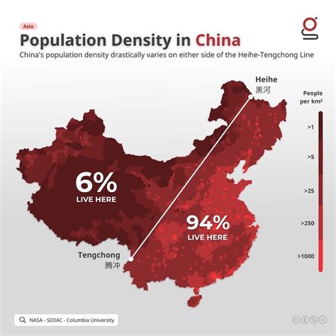 Population Density in China and the... - Maps on the Web