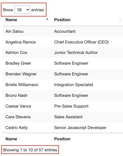 How to Combine HTML and Python 的图像结果