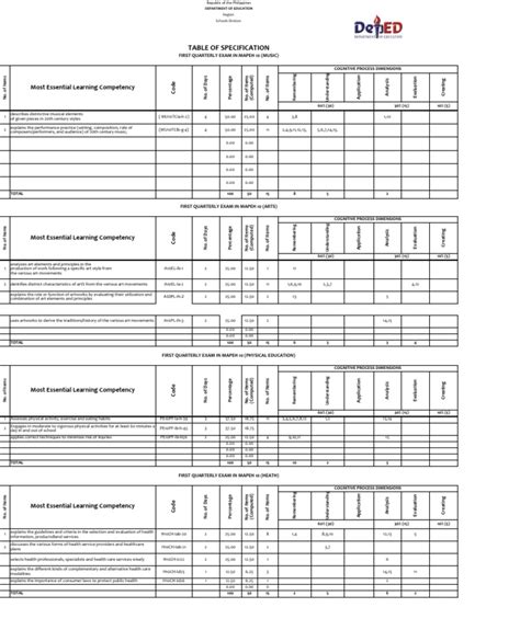 How to Create Scan in TOS 的图像结果