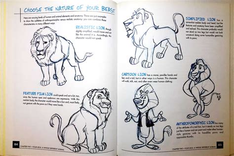 Image result for Creating Characters