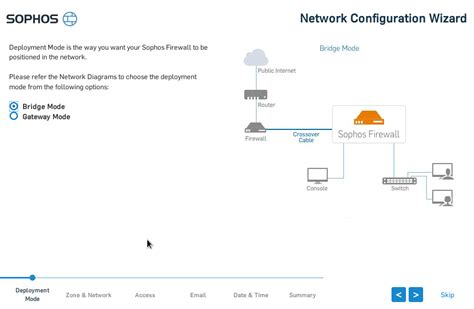 Bildergebnis für c4000xg bridge mode
