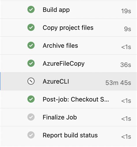 Image result for Azure Virtual Machine Command Line