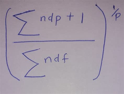 Image result for Micromeritics Tutorials