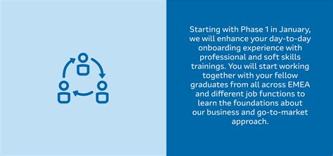 Graduates-Program Overview | Arrow Electronics