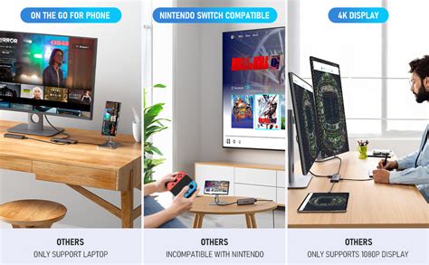 Image result for Multi-Input Monitor