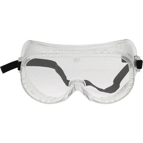 Science Goggles 的图像结果