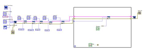 LabVIEW Creating Push Button 的图像结果