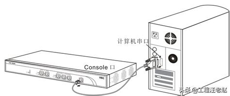 超级终端怎么连接console口-超级终端连接console口的操作方法_华军软件园