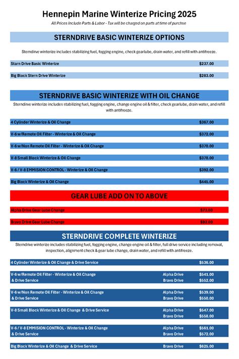 Winterize Packages - Hennepin Marine