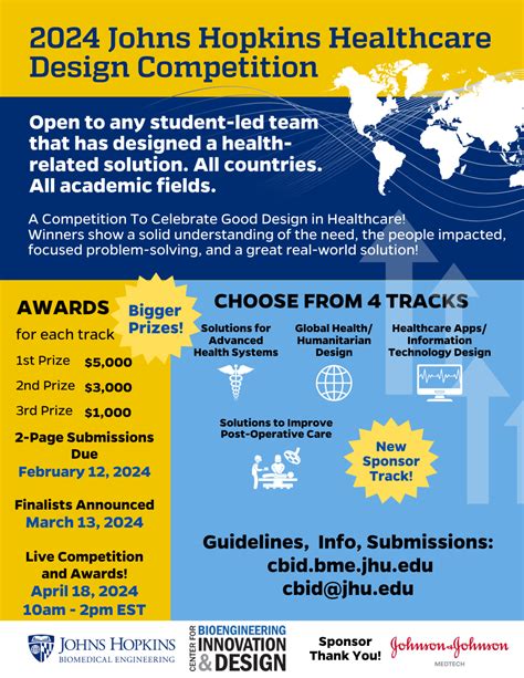 Johns Hopkins Healthcare Design Competition