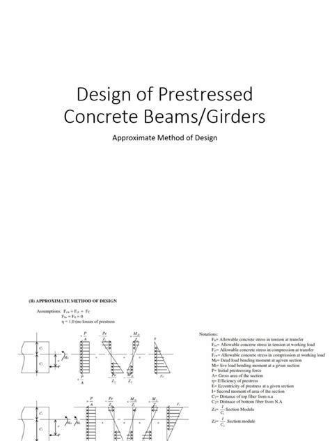 Image result for Bridge Design Examples