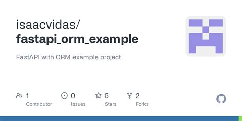 ORM in Fastapi 的图像结果