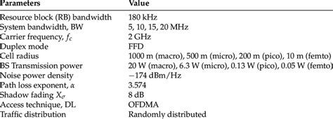 Monte Carlo Simulation MATLAB 的图像结果