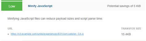 Image result for Minified JavaScript