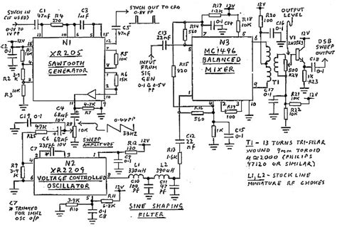 Image result for Sweep Generator