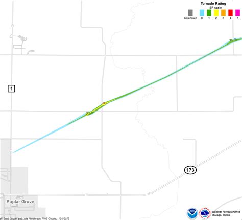 January 7, 2008, Poplar Grove to Harvard EF-3 Tornado