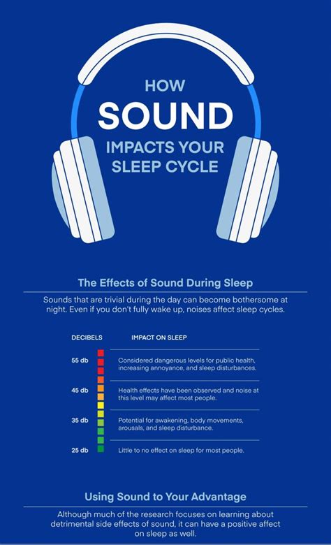 sound sleep