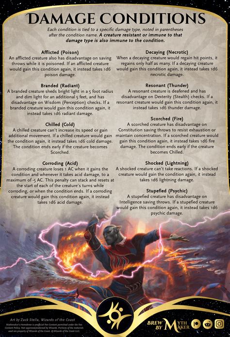 Damage Conditions: Unique Conditions for 9 damage types + 2 Feats, 2 ...