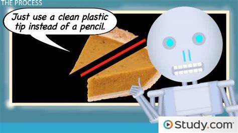 Image result for Angle Bisector Real Life Example