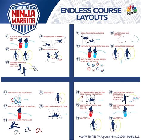 Obstacle Course Competition 的图像结果